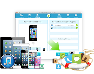 Android \u0026 iOS Data Recovery Recover Lost\/Deleted Files From Android \u0026 iOS Devices