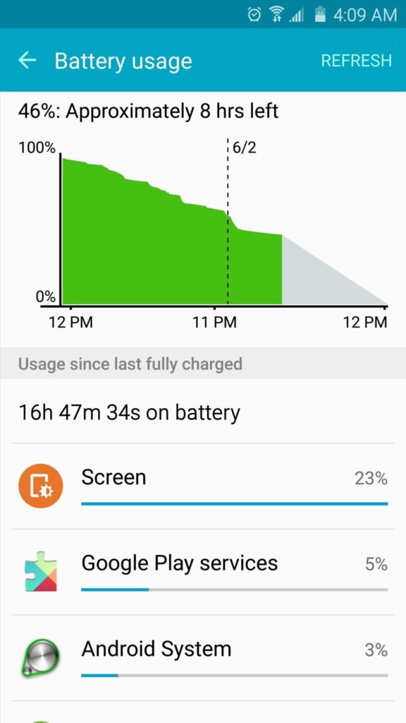 check the battery draining apps